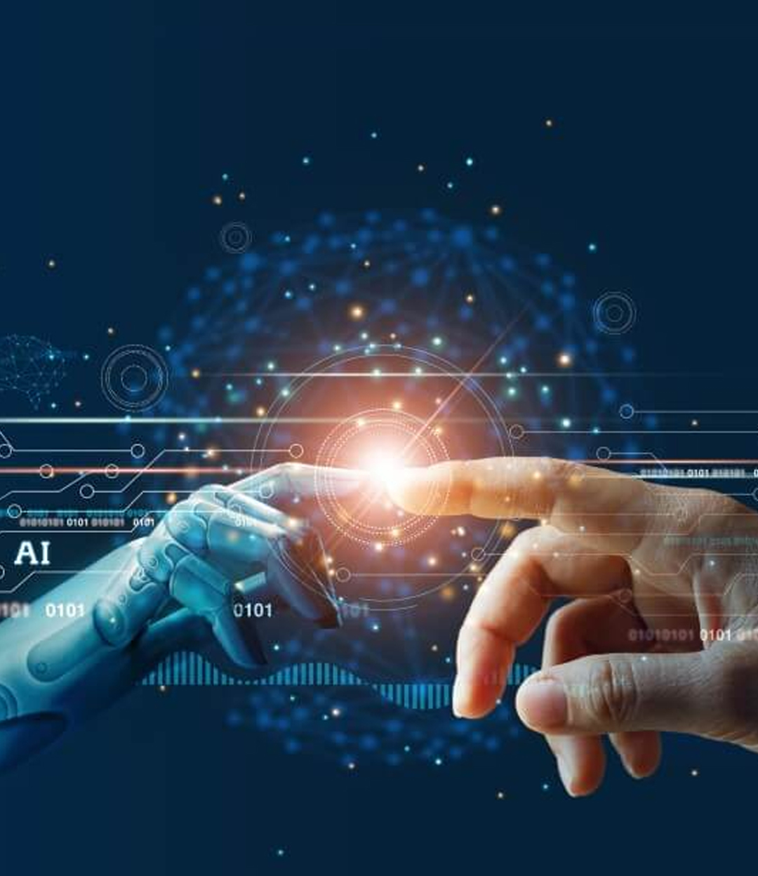 Why Digital 360