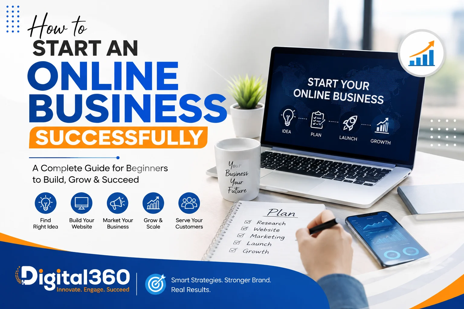How to Start an Online Business Successfully Digital360